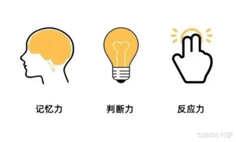 三力测试、年龄、费用,70岁以上老年人报考驾照,哪个才是难点?