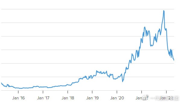 新潜力产品?迷你小物件在美掀起热风
