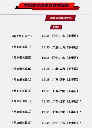 库尔图瓦|尘埃落定！辽粤大战率先上演，沪浙师徒大战紧随其后杨鸣志在冠军