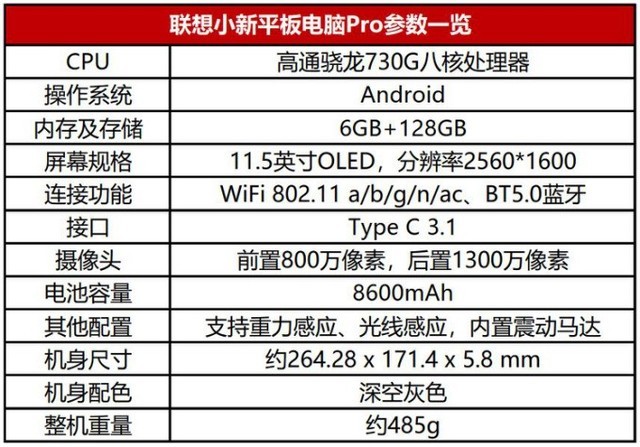 聯想|聯想小新PadPro12.6測評：你想要的都有