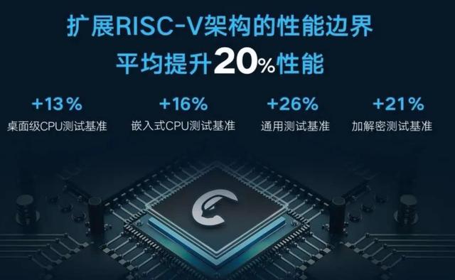 小米科技|英特尔AMD等做出与华为相同的选择！外媒：连锁反应来了