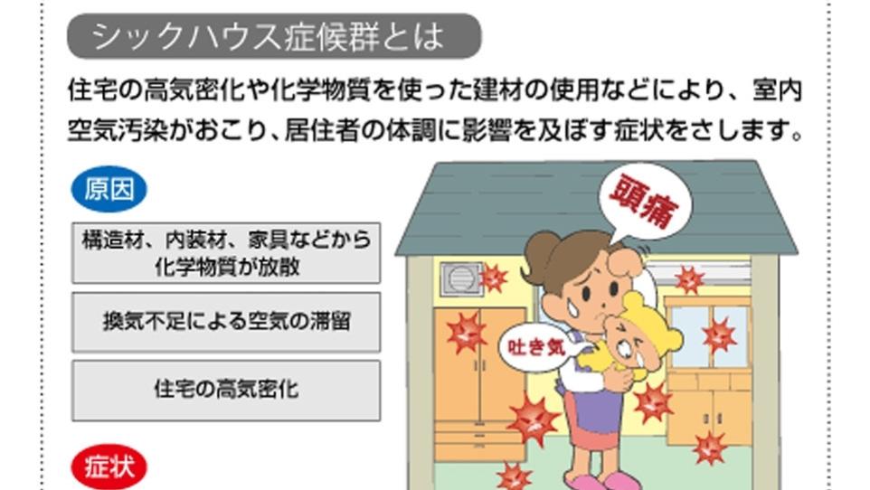 什么是室内空气污染？