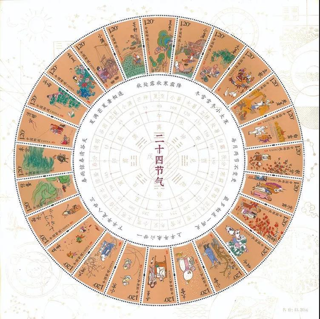 邮票|一“张”邮票,涵盖了24个节气?怎么做到的?