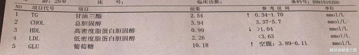 萎缩性胃炎|空腹血糖一周从10.3降低到5.5,怎么实现?肠道菌群重建是关键