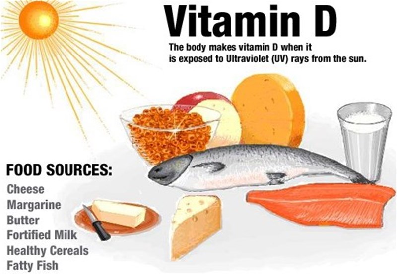 医生|癌症无法预防?随访2157名老年人发现:“2补1做”可预防61%癌症