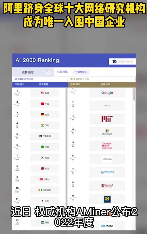 笔记本|8年增长78倍,年营收额千亿,阿里“守的云开见月明”