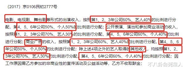 张颂文|一场官司,让我看清了演员的真实片酬,红与不红天差地别