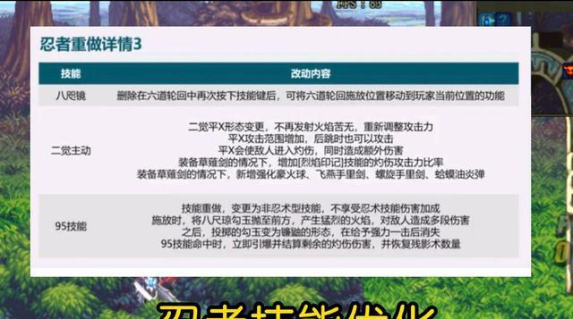 地下城与勇士|DNF这三个职业首次迎来重做,毒王增强,召唤师封神,忍者削弱?