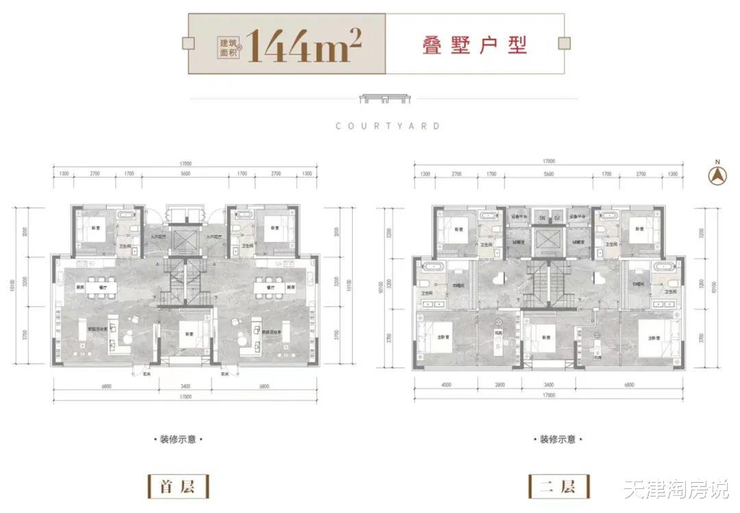 天津市|这样的产品,天津楼市“没人这么敢”!