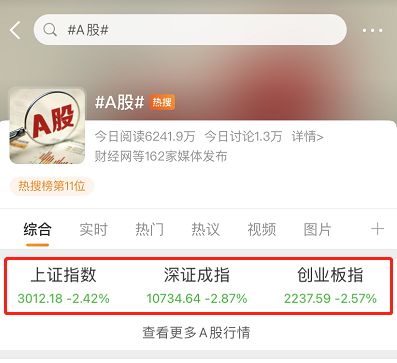 重庆|每周至少2个豪宅上榜!重庆的有钱人,购买力实强!