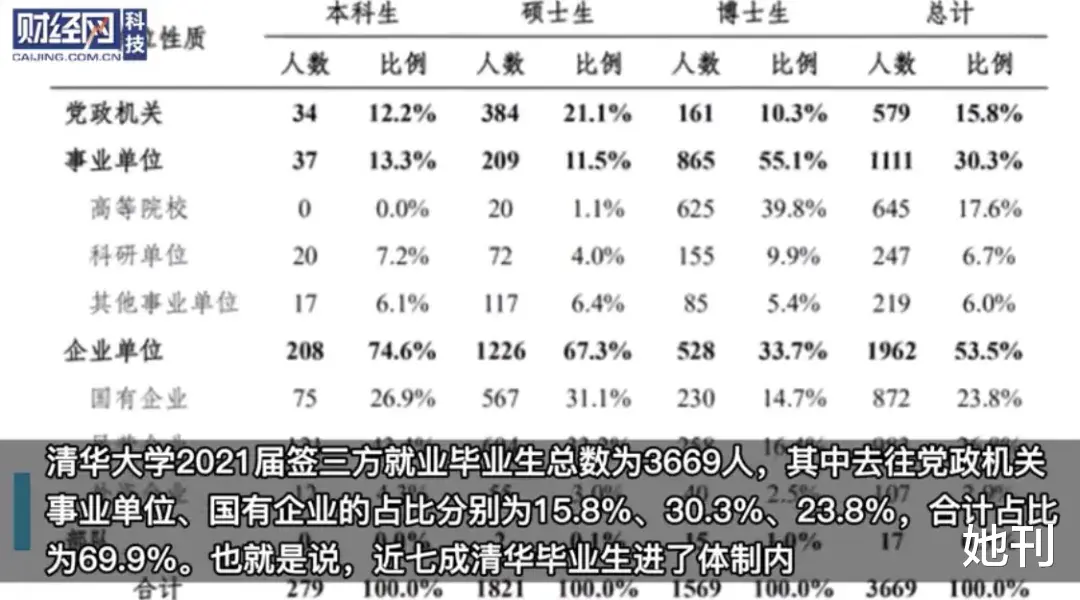 00后|体制外是你忘不掉的前任，体制内是你想结婚的现任