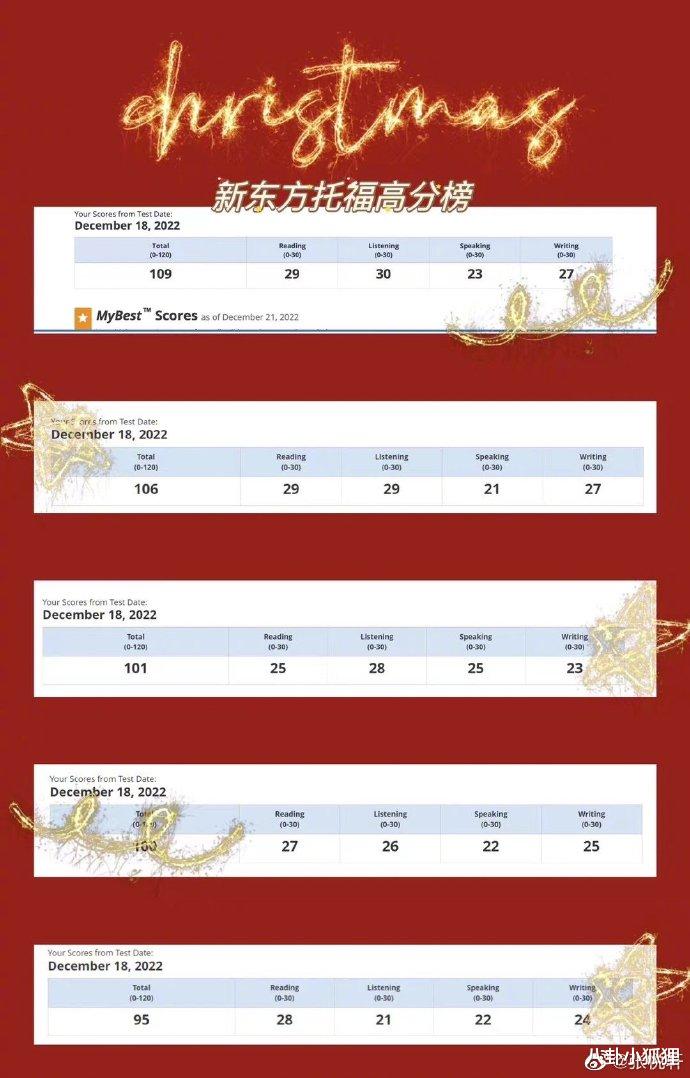张亮|张亮儿子恋情风波后首发文，澄清看网红直播：在忙学习，勿尬黑