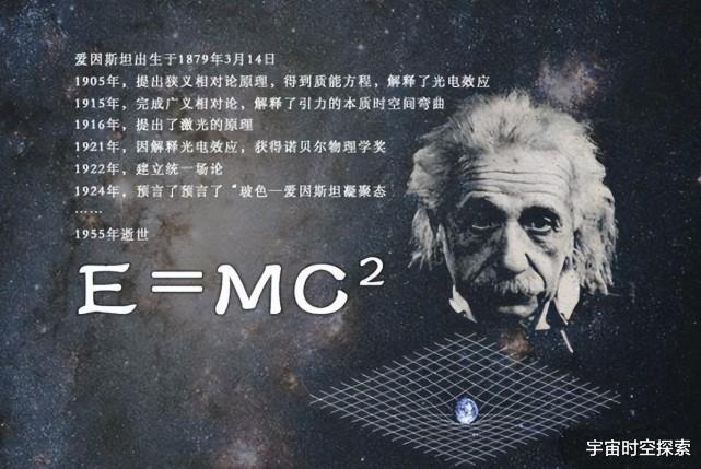 用数学公式通俗理解狭义相对论,用初中数学就能看懂!