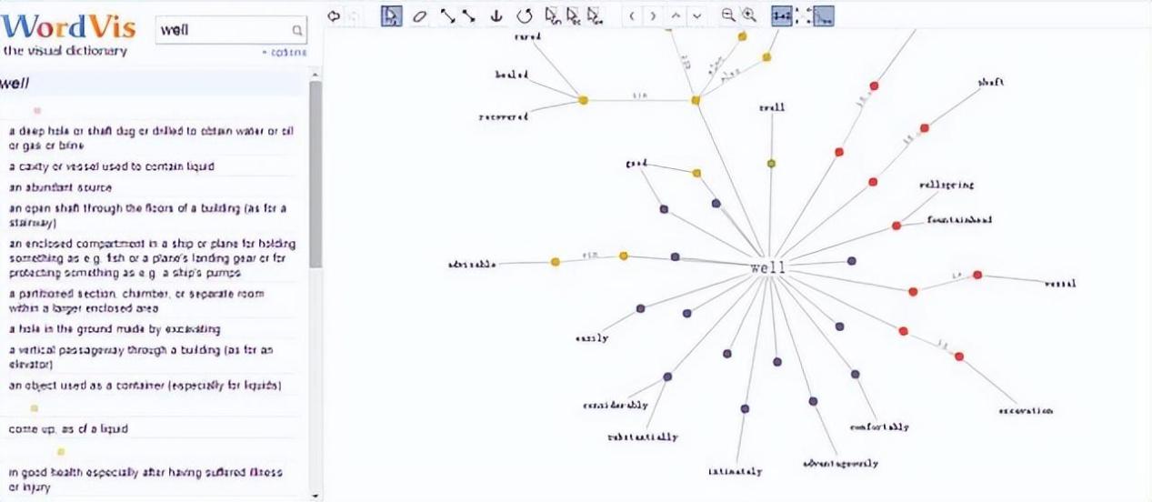 小众的神仙工具软件推荐