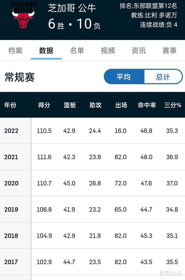 重磅交易一触即发!独行侠送出七换一的计划介绍拉文与东契奇携手冲冠军