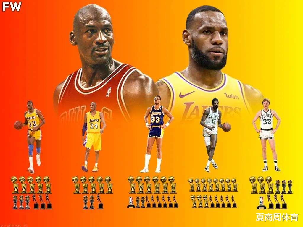 迈克尔·乔丹|NBA历史75大球员选票：乔丹12票第一，詹姆斯3票第一！