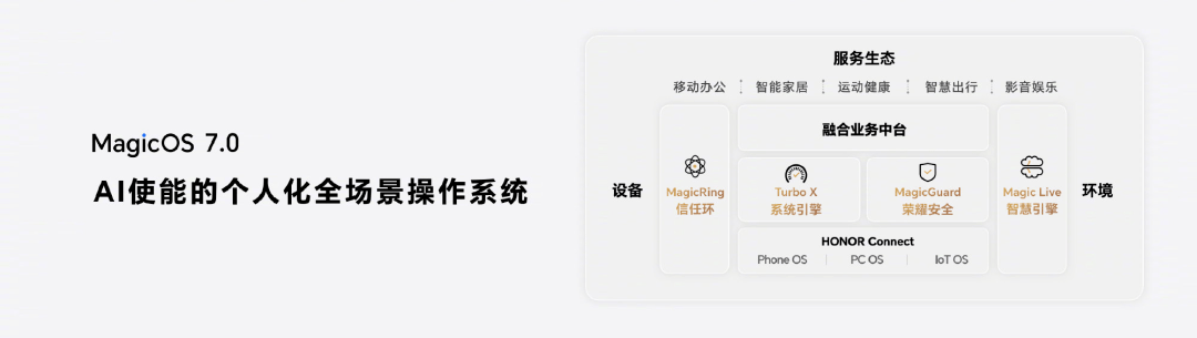 赵明云顶对话：\笨鸟\荣耀的反潮流征途