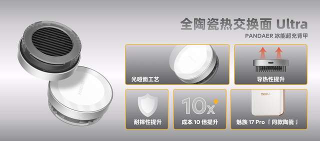 魅族|魅族春日新品观影会召开，20多款新品全面亮相低至89元