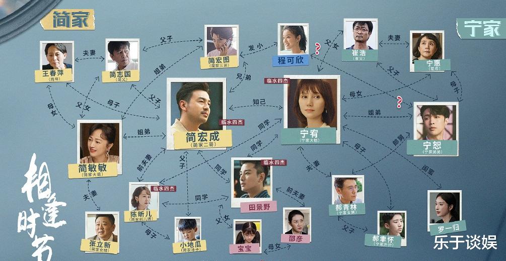 雷佳音|一段仇三代纠葛！雷佳音袁泉因家仇分手，张艺兴王楚然演情侣