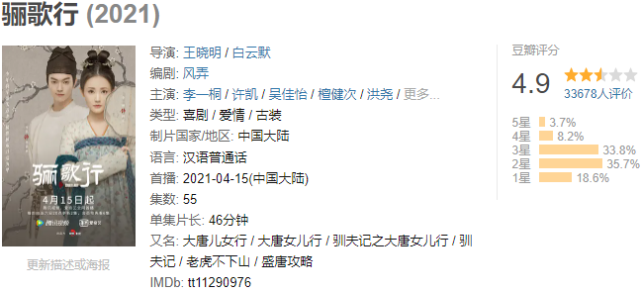 迪丽热巴|于正效应消失，古偶剧再也勾不动人的观看欲望，《尚食》傅璎情侣老套路