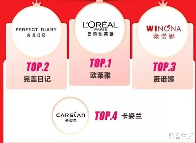 安防|虎年春节期间，国货火得“不可收拾”，唯品会一组数据亮眼