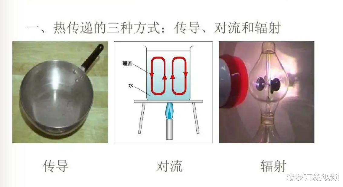 太阳表面温度接近6000℃,地球都晒热了,太空为何却接近绝对零度?