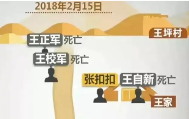 ?“妈,儿子终于为您报仇了,我马上就能和您团聚了”张扣扣案始末