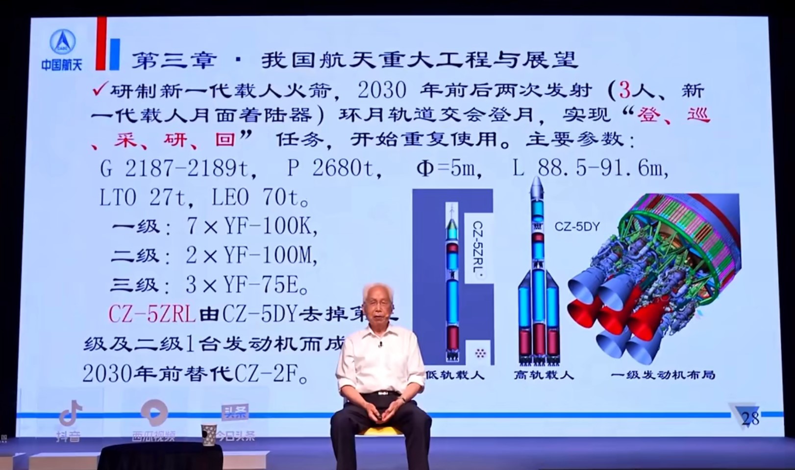 中国已官宣载人登月:月球上没有发射台,登月飞船将如何返回?