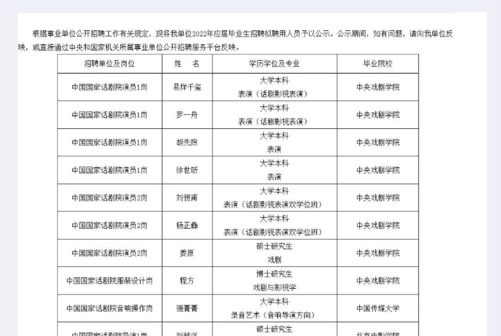 张嘉益|明星凭什么获得免笔试特权，有本事与“小镇做题家”一起同场考试