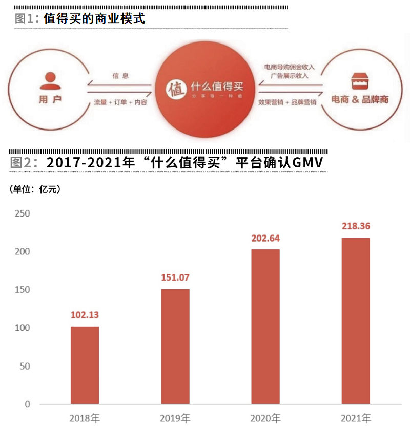 支付宝|值得买：起于小而美，也止于小而美