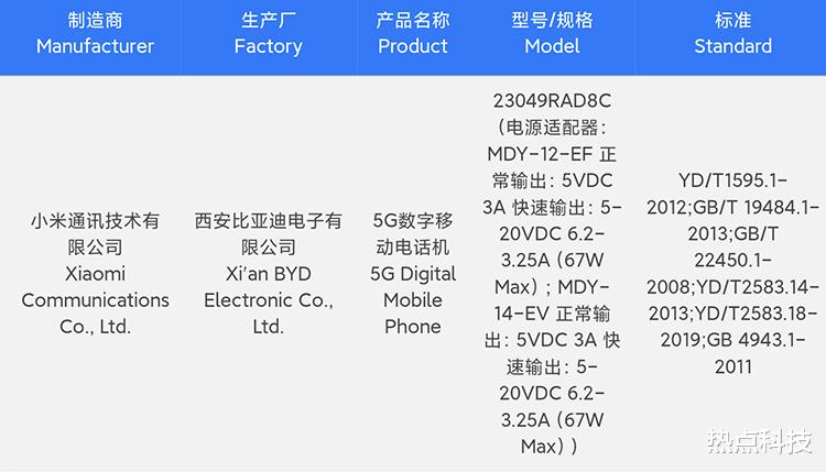 红米手机|Redmi Note 12T或已入网 支持67W快充有望首发骁龙7 Gen 2