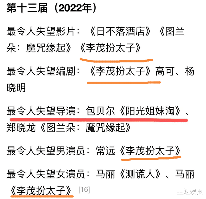 金扫帚奖|格局不够大？包贝尔获金扫帚奖，疑因不满怒怼程青松，评论却翻车了
