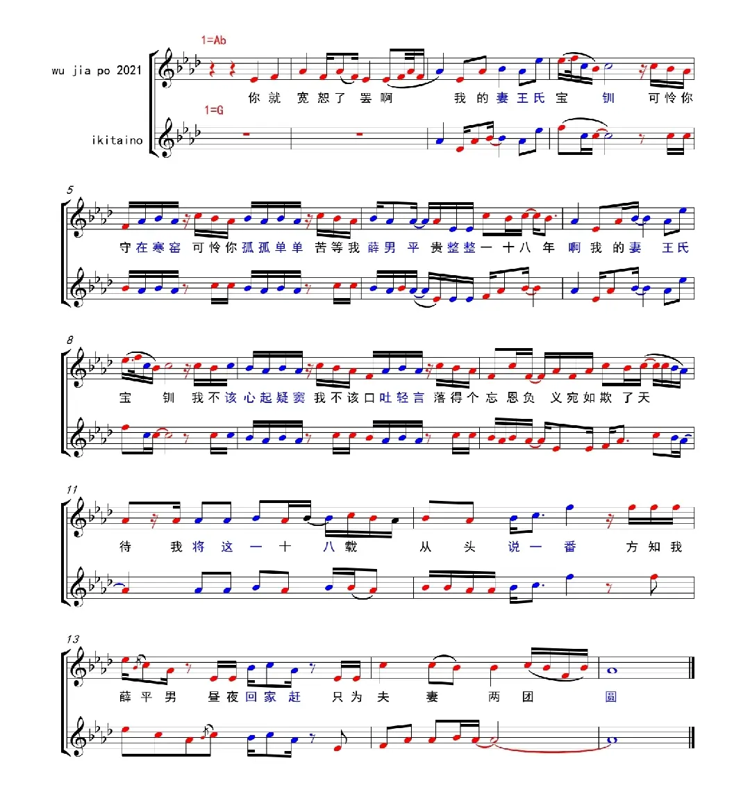 初音未来|春晚歌曲《当神兽遇见神兽》抄袭初音未来的《freely tomorrow》?