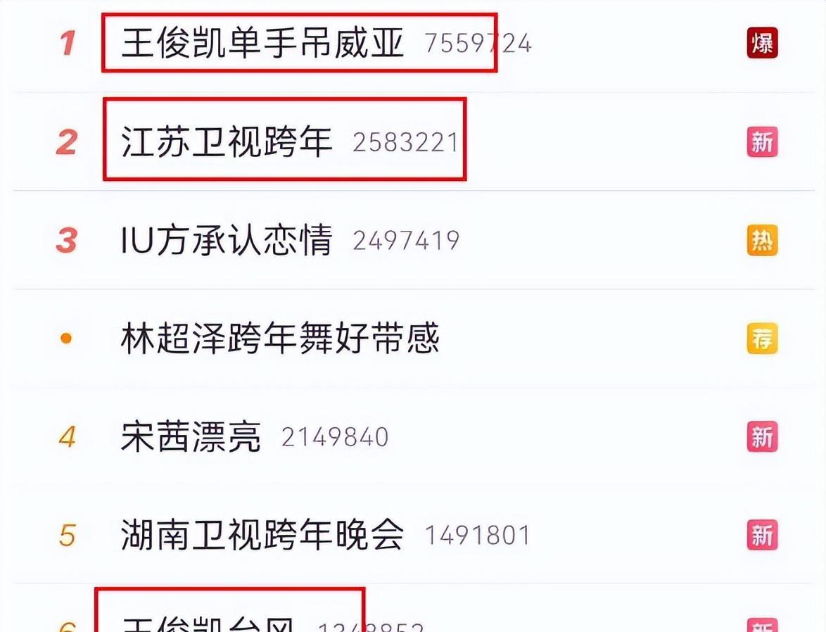 跨年晚会|跨年晚会看点多：王俊凯单手吊威亚，何炅飙泪，虞书欣成在逃公主