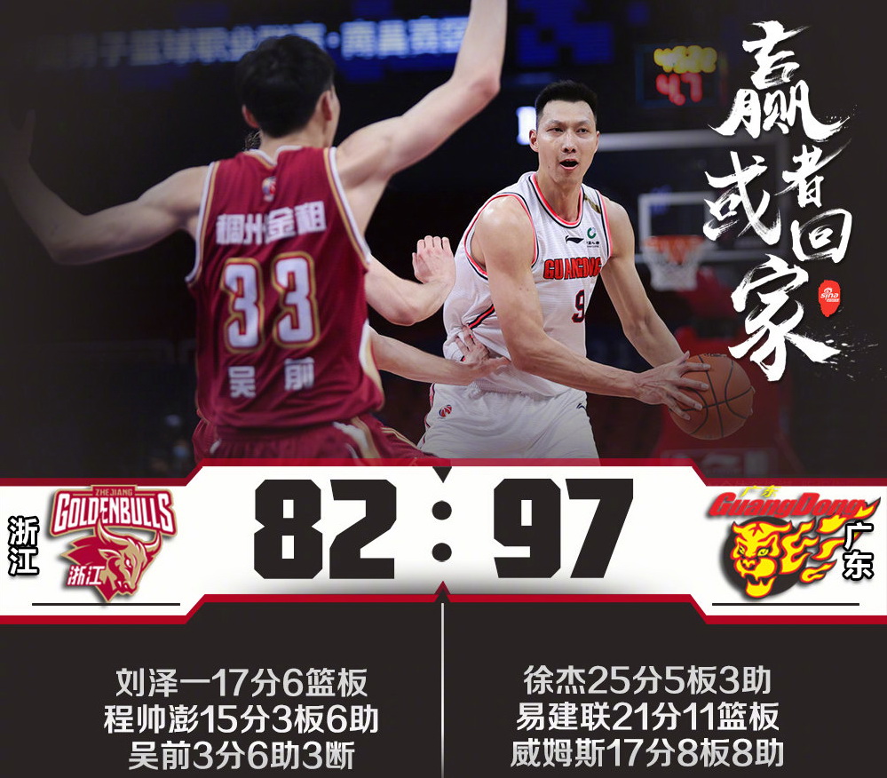 广东男篮|准确预测，浙江抵抗半场，广东一波带走，2比0下克上横扫晋级！