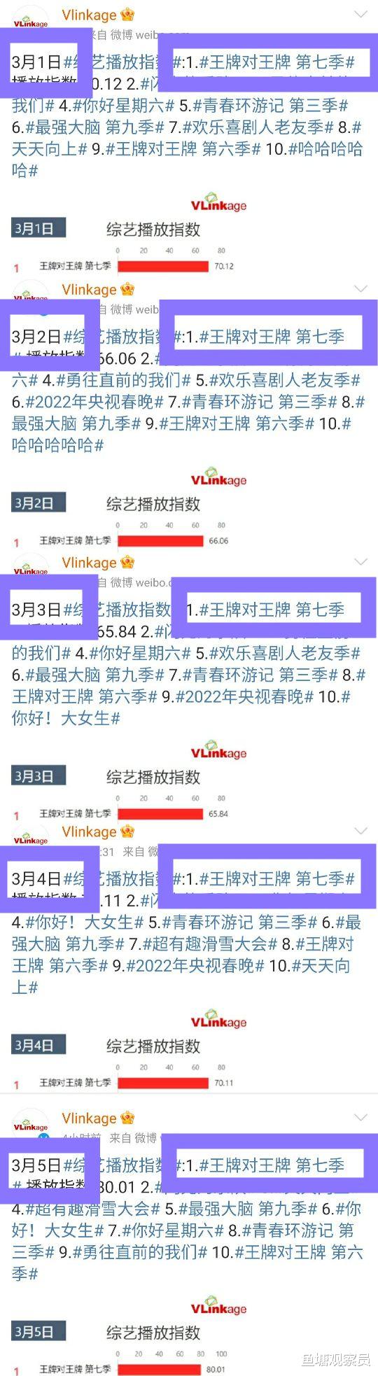 王牌对王牌|王牌对王牌第七季九连冠爆火全网,华晨宇歌手喜剧人切换备受喜爱