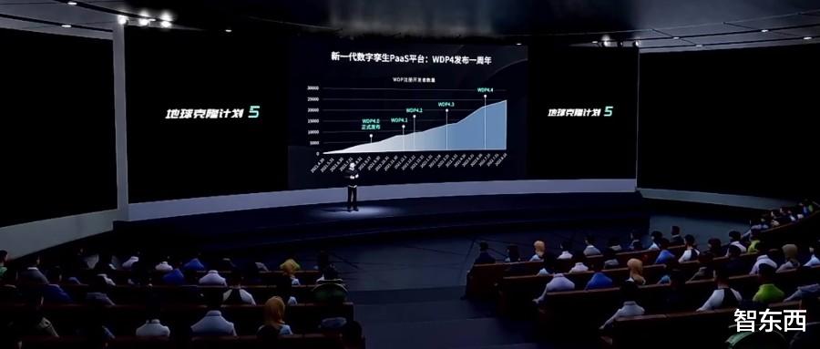 襄阳|51WORLD创始人李熠：Web3.0时代，每一家企业都应有元宇宙空间
