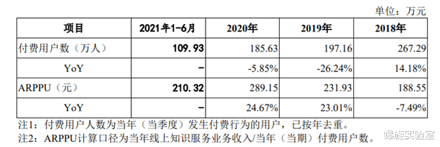 罗振宇|罗振宇当学罗永浩