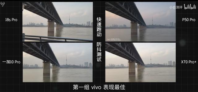 vivo X70 Pro+影像有哪些特别出彩的地方？