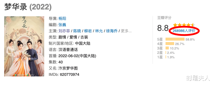 刘亦菲|刘亦菲,好惨一女的!