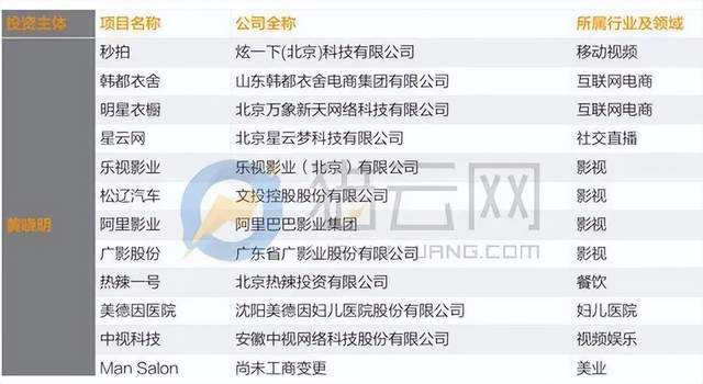 Angelababy|黄晓明疑为新女友庆生，前妻baby却沦为资本弃子，直呼买不起房