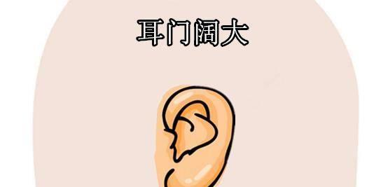 养生|“穷人耳”“富人耳”有科学依据吗？你是什么类型的耳朵？