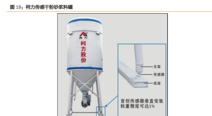 物联网|传感器行业隐形冠军，柯力传感：加速向物联网解决方案供应商转型