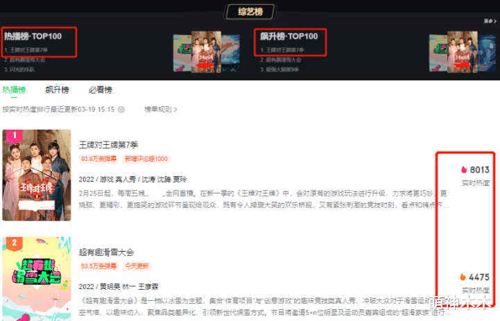 王牌|《王牌》收视靠嘉宾,给章子怡镜头就猛涨,一到新人表演就下跌