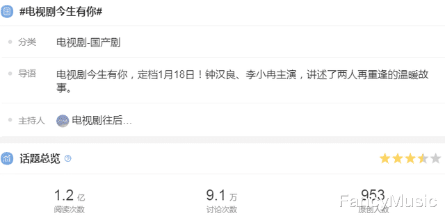 周海媚|虐恋cp时隔12年再演情侣,钟汉良罕见用原音,这部剧提前要爆?