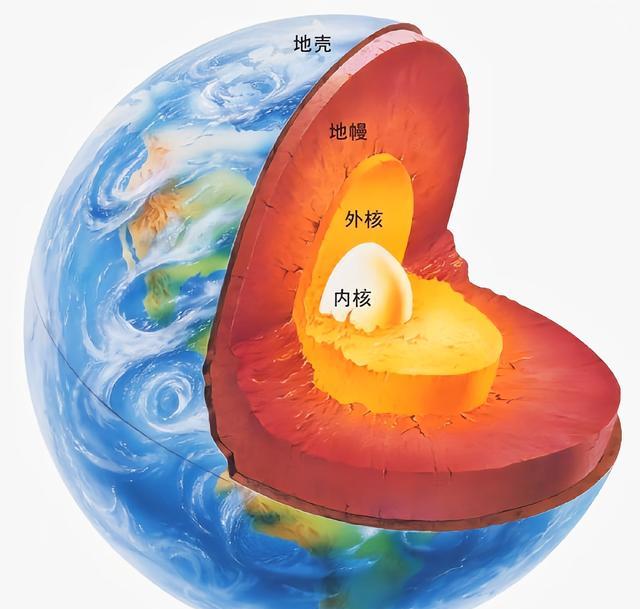 为什么总有人相信地心生命的存在?地底能诞生文明吗?