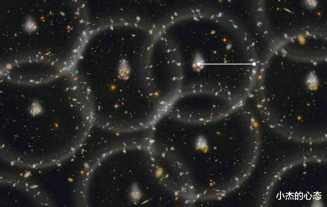 有距离几万亿光年的星球吗?这与宇宙直径才930亿光年矛盾吗?