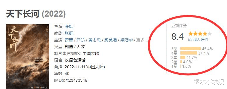 罗晋|彻底发飙！罗晋新剧老婆被群嘲祸及唐嫣，本人发飙怒怼却被质疑