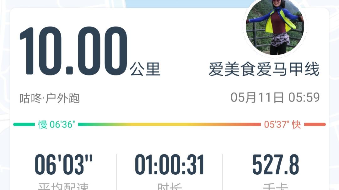 |跑步跑到几分配速是养生跑，跑了两万公里才明白