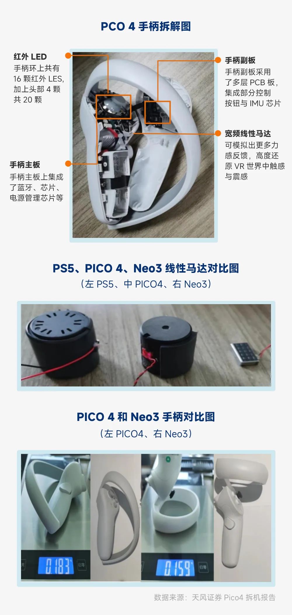 足浴|VR这10年10大技术变革！虚拟现实离我们还有多远